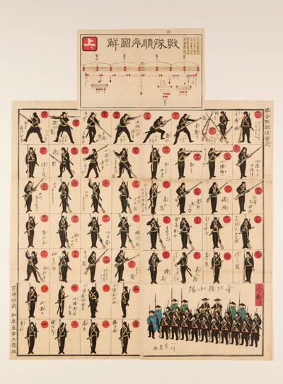 Jeu de plateau et de dés illustré (sugoroku) : L