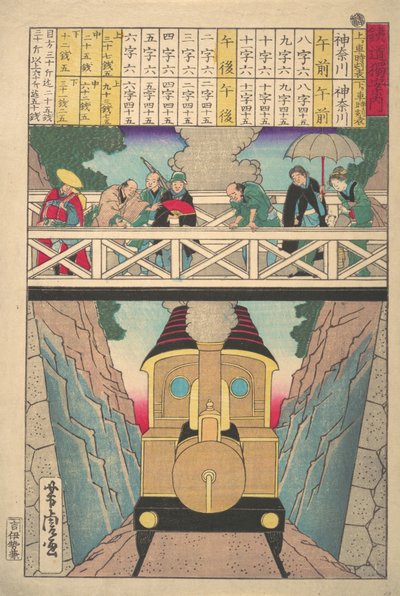 Guide du voyageur solitaire pour le chemin de fer, 19e siècle - Utagawa Yoshitora