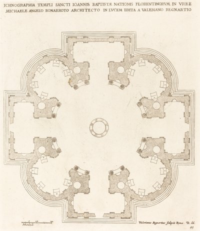 Plan de l