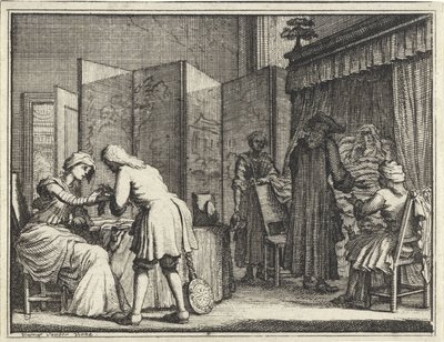 Figures autour d