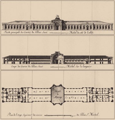 Château Saint-Michel à Saint-Pétersbourg, 1797 - Vincenzo Brenna
