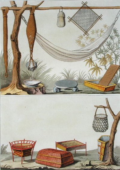 Outils domestiques et meubles, tribu Carib, Antilles néerlandaises, planche 69 de 
