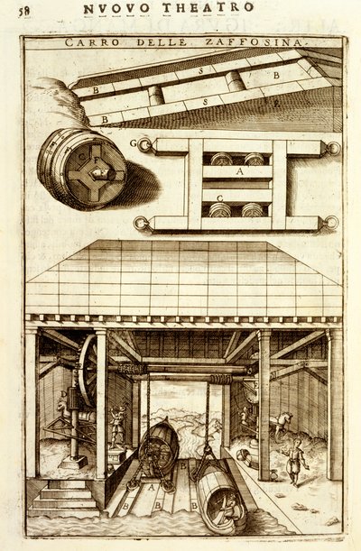 Mécanisme de poulie hydraulique à cheval pour déplacer des marchandises entre terre et eau, 1607 - Vittorio Zonca