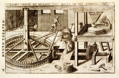 Machine à moudre à cheval, 1607 - Vittorio Zonca