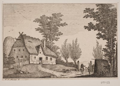Paysage - W.A. Müller