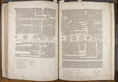 Fol 53 verso 54 recto, Fasciculus Temporum - Werner Rolevinck