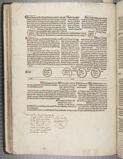 Fol 53 verso, Fasciculus Temporum - Werner Rolevinck