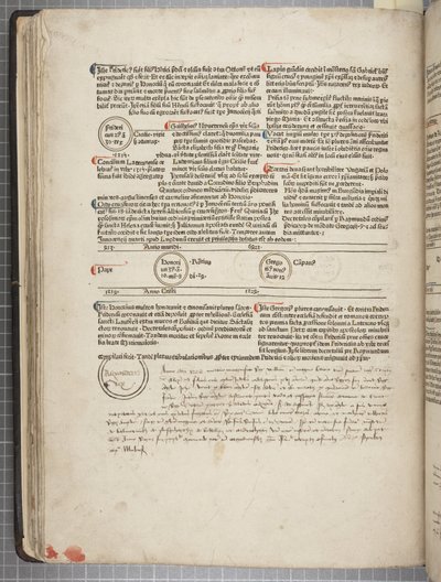 Fol 58 verso, Fasciculus Temporum - Werner Rolevinck