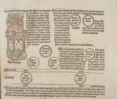 Fol 5 recto, détail, Fasciculus Temporum - Werner Rolevinck