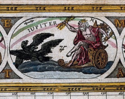 Représentation du dieu Jupiter combattant des aigles noirs dans son char (gravure) dans "Le Théâtre du Monde" - Willem and Joan  Blaeu