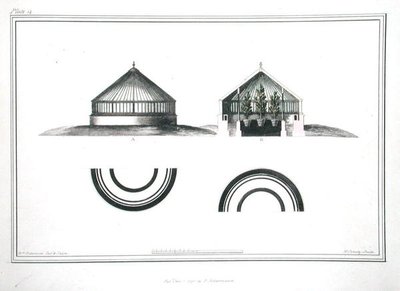 Conception d