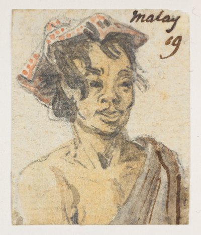 Malais, de l