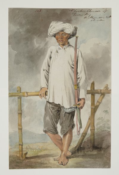 WD 961 f.126 - William Alexander