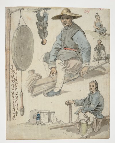 WD 961 f.209 - William Alexander
