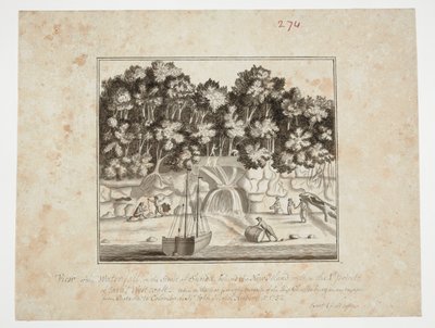 WD 961 f.274 - William Alexander