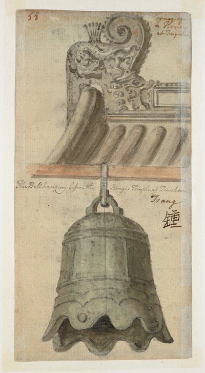 WD 961 f.58 - William Alexander