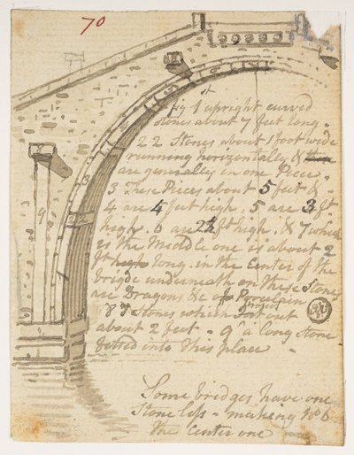 Études de ponts, d