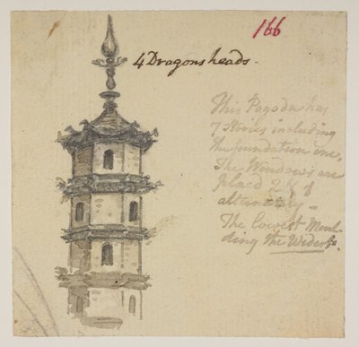 Temple, d
