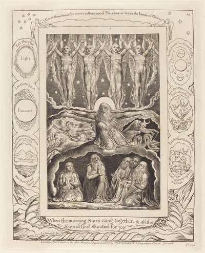 La Création, 1825 - William Blake
