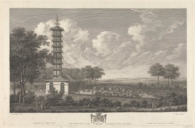 Pavillon chinois dans un paysage européen - William Byrne