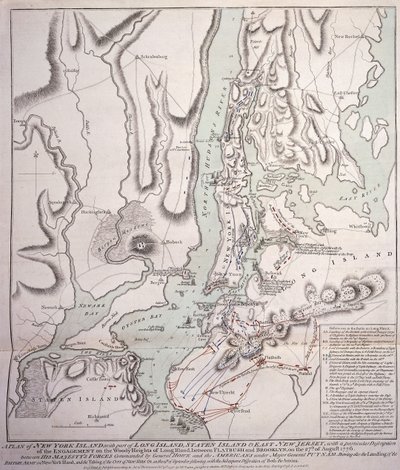 Plan de l