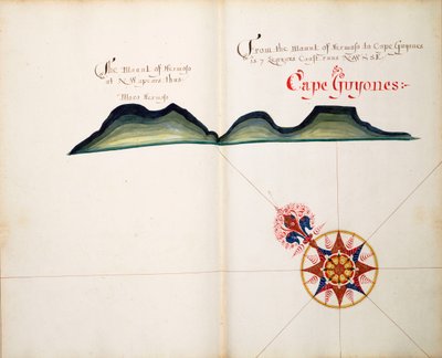 Cap Guyones - William Hack