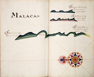 Malaca - William Hack
