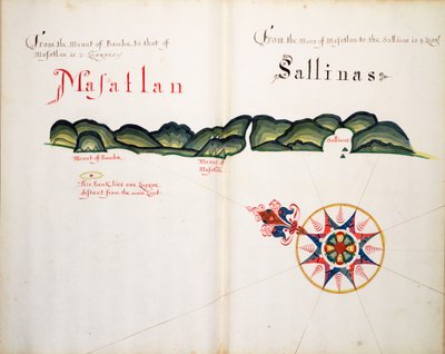 Masatlan et Sallinas - William Hack
