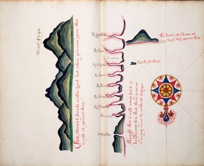 Mont de Sapo, Punta Chame et La Chorrera - William Hack