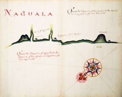 Naguala - William Hack