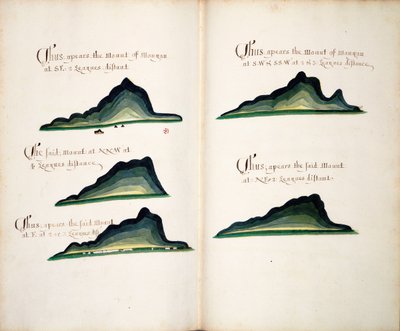 Vues du Cerro Mongon - William Hack
