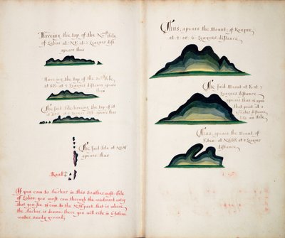 Vues de l