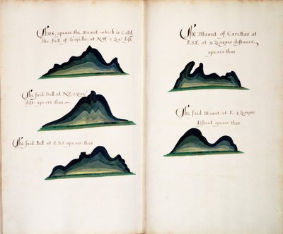 Vues de Trujillo et Carettas - William Hack