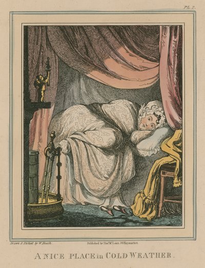 Un endroit agréable par temps froid - William Heath