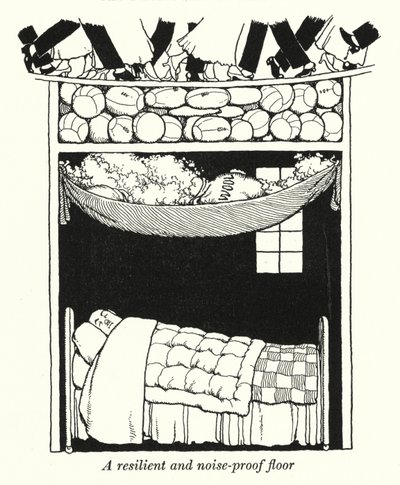 Un sol résilient et insonorisé - William Heath Robinson