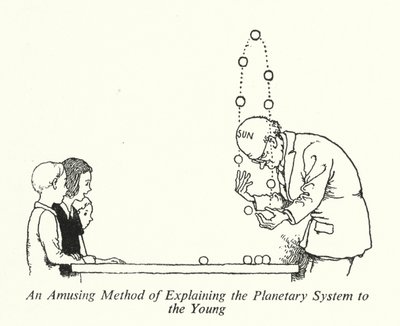 Une méthode amusante pour expliquer le système planétaire aux jeunes - William Heath Robinson
