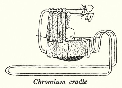 Berceau en chrome (lithographie) - William Heath Robinson