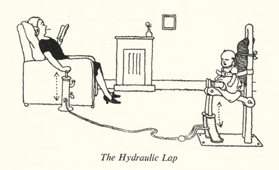 Le tour hydraulique - William Heath Robinson