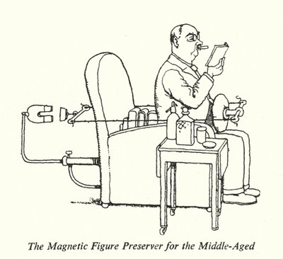 Le préservateur magnétique de la silhouette pour les personnes d