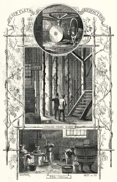 Fabrication de toiles de sol - William Henry Pike