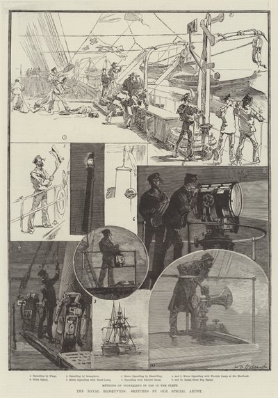 Les manœuvres navales - William Heysham Overend
