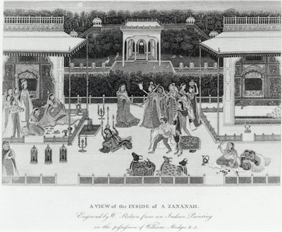 Vue de l