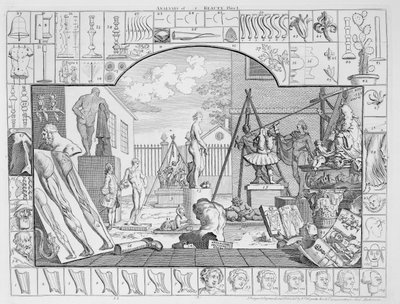 Analyse de la beauté, Planche 1, 1753 - William Hogarth