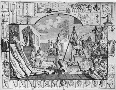 Analyse de la beauté, Planche 1, 1753 - William Hogarth