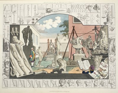 Analyse de la beauté, Planche 1, illustration de 