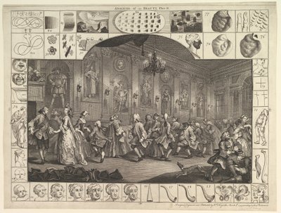 Analyse de la beauté, Planche 2, 5 mars 1753 - William Hogarth