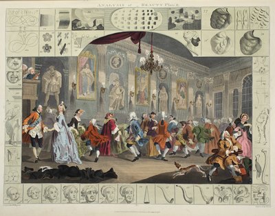 Analyse de la beauté, Planche II, illustration de 