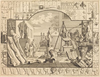 Analyse de la beauté : pl.1 - William Hogarth