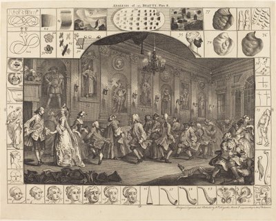 Analyse de la beauté : pl.2 - William Hogarth