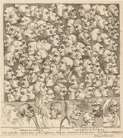 Personnages et caricatures - William Hogarth